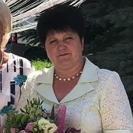 Ирина Юшкевич