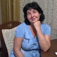 Тамара Скарлат
