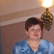 Ирина Серпейко