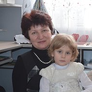 Людмила Василюк
