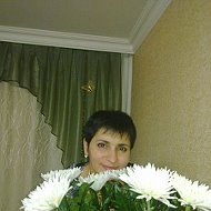 Ирина Саркисян-айвазова
