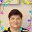 Раиса Мандрикова (Щурова)