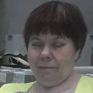 Татьяна Свиридок