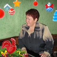 Людмила Ерешкина
