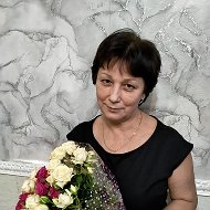 Ольга Бессонова