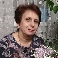 Галина Голубцова