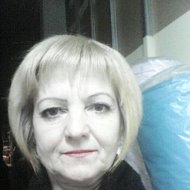 Елена Герко