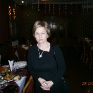 Svitlana Gurska-yasinska