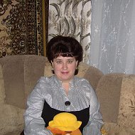 Кирдяшкина ольга челябинск фото