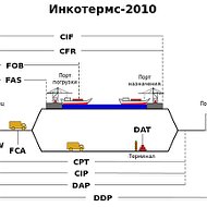 Александр -