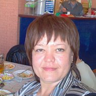 Виктория Бирюкова