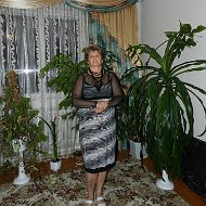 Ирина Айдамирова