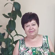 Галина Логвиненко