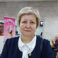Людмила Гулева
