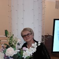 Галина Криваносова