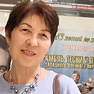 Екатерина Митченко