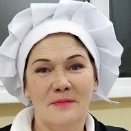 Светлана Железина