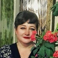 Ирина Потапенко