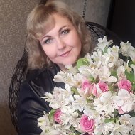 Ольга Ракитина