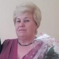 Тамара Бышик