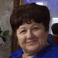 Валентина Карганина