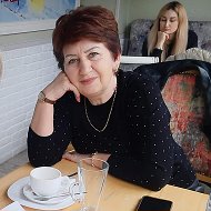 Елена Бетуганова