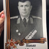 Людмила Минько