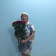 Екатерина Плотникова