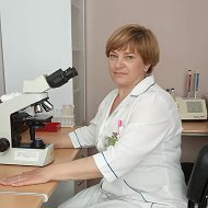 Светлана Середюк