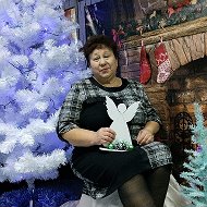 Ирина Шелюхаева