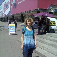 Светлана Кулиш