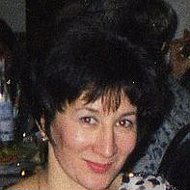 Гульнара Ахметова
