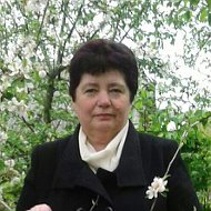 Марія Костик