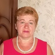 Ирина Хохлачева