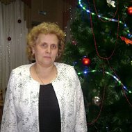 Ирина Кукарских