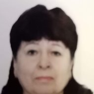 Людмила Малова