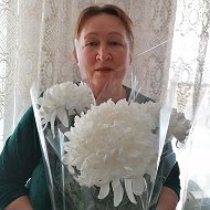 Галина Вдовиченко