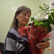 Ольга Вивчарь