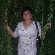 Оксана Косьян
