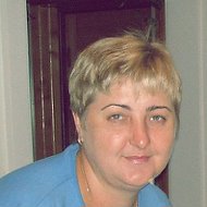 Аня Варга
