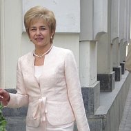 Марія Вовк