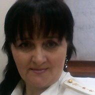 Светлана Бутенко