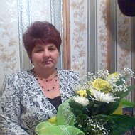 Нина Черноусова