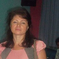 Елена Коптева