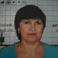 Валентина Мишанская