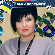 Галина Манюк