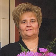 Маша Сорочан