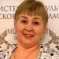 Людмила Мышкина