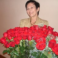 Ирина Рязанцева-нутельс