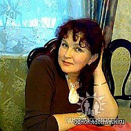 Наталья Бусыгина-тимофеева